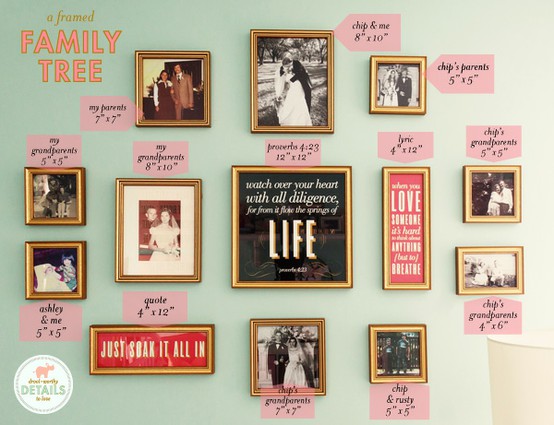 drzewo genealogiczne galeria