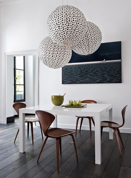 lampy w loftach