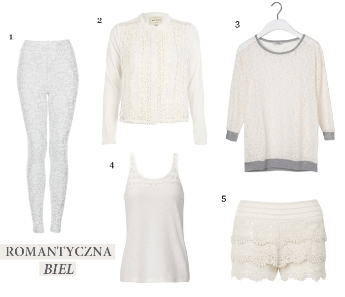 biel